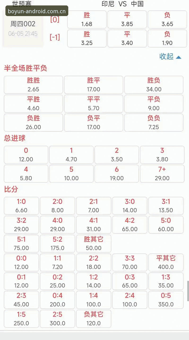 资深用户实测：中国区足球赔率走势评测与博云体育V2.0迁移心得