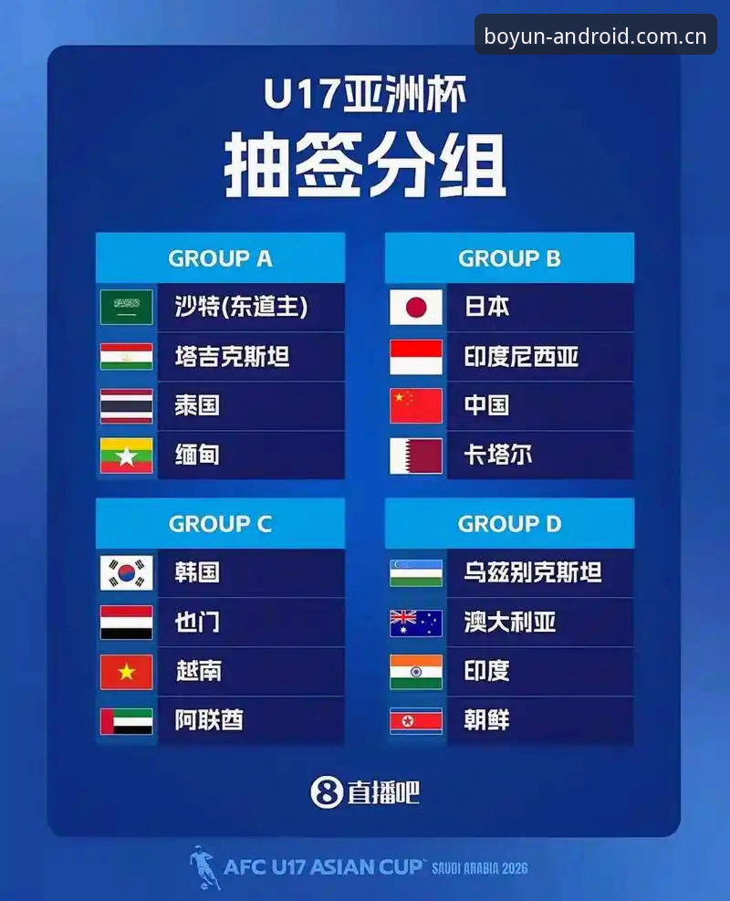 U17世界杯抽签结果全面解析：中国足球青训新篇章的深度洞察