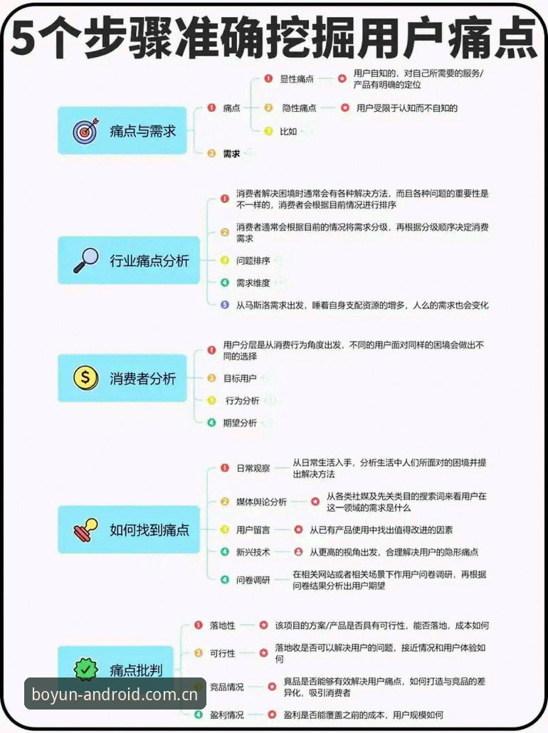 移动端适配评测：博云体育新版如何解决三大核心痛点？