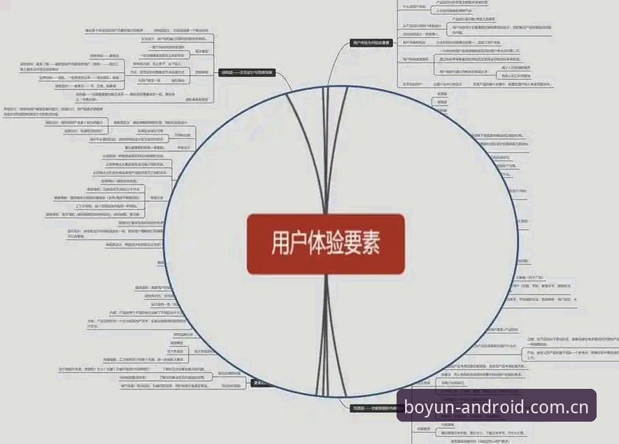 博云体育平台登录流程详解：V2.0版本如何优化用户体验